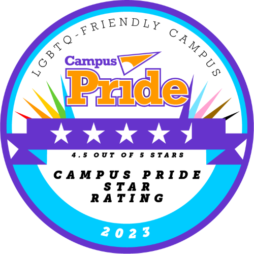 Pride Index 2023